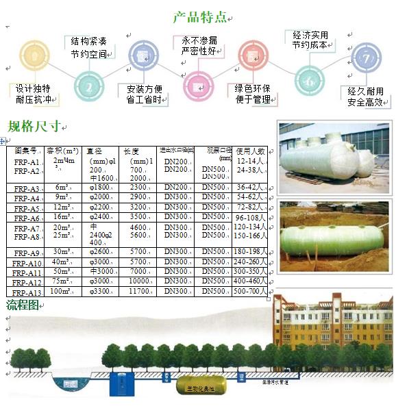 镜湖玻璃钢化粪池